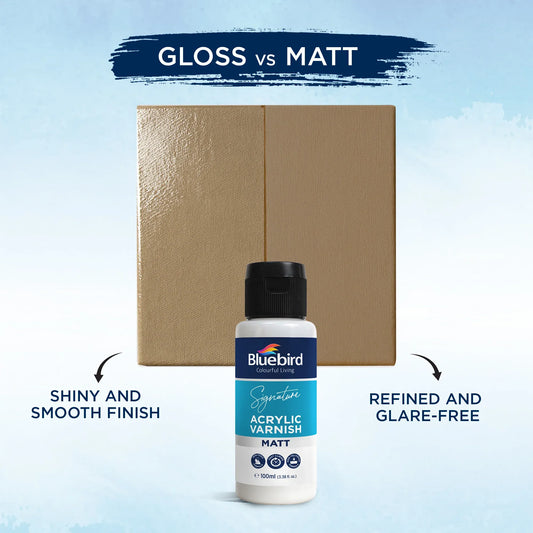 Bluebird Signature Acrylic Varnish Gloss Matt water Reducible 100ml