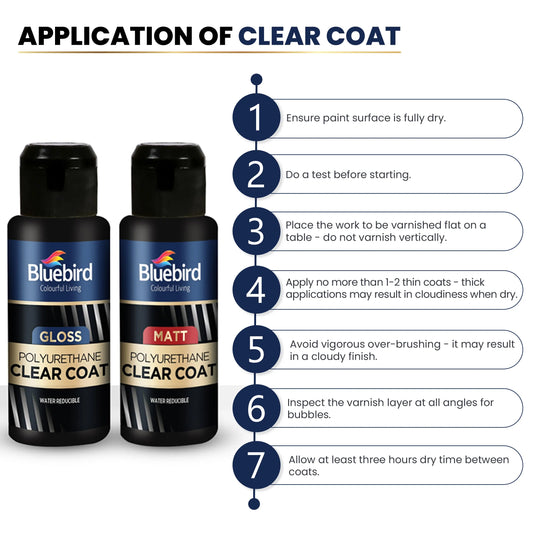 Bluebird Polyurethane 100ml Clear Coat Varnish GLOSS - MATT (Water based Lacquer)