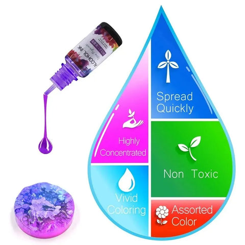24 Pack High Concentration Alcohol Ink Pigment for Epoxy Resin 10ml